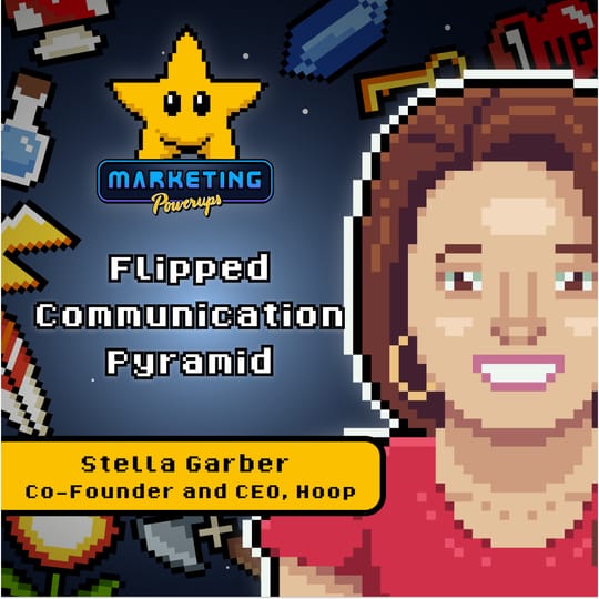 Stella Garber's flipped communication pyramid